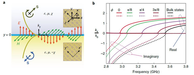 1570513430701292.jpg 图2.jpg